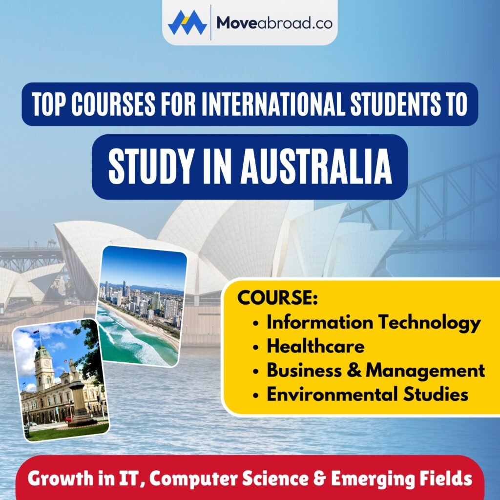 Popular Courses to study in Australia for International Students